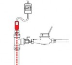 Apsildes kab.deviflex™ DTIV-9, 25 W 2