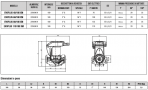 Sūknis EVOPLUS 40/180 M DN25 70W 230V 50Hz 2