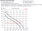 TD-250/100 N-T SILENT Ø100 ventilators ar taimeri 5