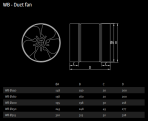 WB200 ventilators Ø 200 mm 4