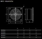 WBS 150 вентилятор Ø  150 мм 4