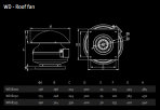 WD 250 ventilators Ø 250 mm 3