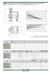 Насос EVOSTA 2 40-70/180 DN25 230V 50Hz 2