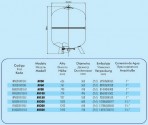 Spiedkatls Imera AV150 150L; 10bar 1