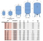 Izplešanās tvertne ūdensvadam Refix DE 100L, 10bar/70°C 2