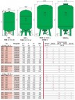 Izplešanās tvertne ūdensvadam Refix DT5 200L, 10bar/70°C 2