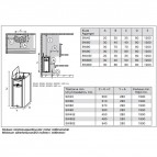 The Wall SW45E Black Steel Elektriskā Pirts Krāsns 4.5kW 6