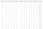 Полотенцесушитель Terma Tehnologie VIVO 1150x500 мм, Чёрный 3