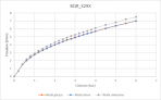 Deante Sense Izlietnes jaucējkrāns, bezkontakta, Nero 4