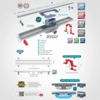 Valtemo AQUALINE BASE Dušas kanāls, 70 cm 2