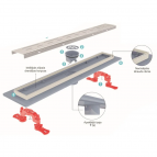 Valtemo WESTLINE TRENDY Dušas kanāls, 80 cm 3