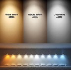 Duko TOCCO spogulis ar LED apgaismojumu 50x90 cm 4