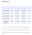 Eļļas sienas radiators,digitāls termostats+WiFi,ELPE 125KDTW 1380x600  10