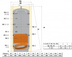 Aккумулирующий бак PUFFER VC VT 800 л 2