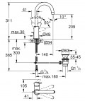 BauEdge cмеситель однорычажный для раковины L-size 2