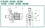 Centrbēdzes sūknis K 18/500 T - IE3 2