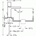 Class izlietnes maisītājs hroms 2