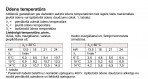 Caurplūdes ūdens sildītājs PHB 13, 6,8/13,5kW, 380V 3