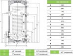Dražice solārais ātrsildītājs siltumsūkņiem OKC 200 l NTR/HP 3