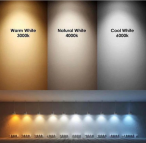 Duko BRENO spogulis ar LED apgaismojumu 60x60 cm 3