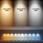 Duko NIVEO spogulis ar LED apgaismojumu 50x120 cm 4