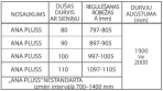 Dušas durvis nišām Ana Plus 100 cm 3