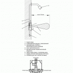 Automātiska dušas vadība ar maisītāju, 24 V DC 2