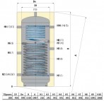 ECO-COMBI 2 DOMUS Аккумуляционный бак 200 л 2