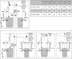 Электронная печь Harvia Club 11kW, 400V 2