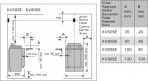 Elektriskā krāsns Harvia Topclass Combi 5 kW,400V 2