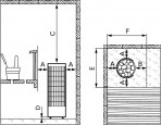 Elektriskā krāsns Harvia Cilindro EE 6.8 kW, 400V 2