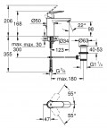 Grohe Eurosmart Cosmo M vannas komplekts 3