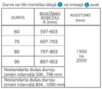 GUNDA Dušas durvis 60 2