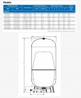 GWS Spiedtvertne C2B-60 1'' Composite, 60 litri 3