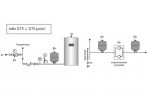 Izplešanās tvertne ūdensvadam Refix DT5 200L, 10bar/70°C 5