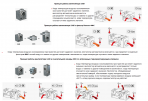 KAM150 ventilators Ø 150 mm 3