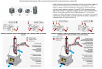 KAM150 ventilators Ø 150 mm 4