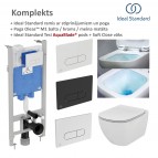 Komplekts Rāmis + pods Tesi Aquablade + SC vāks + Taustiņš 