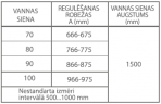 MIJA Стеночка для ванны 70 3