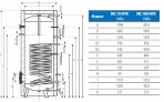 OKC 1000 NTR/1 Dražice ātrsild. stac. 955l (13000620) 2