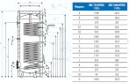 OKC 1000 NTRR/1MPa ātrsild. stacionārs(13000645) 2