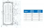 OKC 200 NTRR/SOL водонаг.на солнечную энергию 200 л(13001000) 2