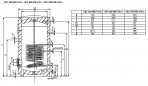 OKC 400 NTR/1 Dražice ātrsild. stac. 390l (13000605) 2