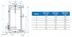 OKCE 160 S/2,2 kW elektrisks boil. stacionārs 160 l (13000110) 2