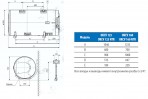 OKCV 125 NTR ātrsildītājs piekar.pie sienas 125l (13000440) 3