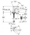 Plus cмеситель для раковины M-size  2