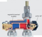 Termostatiskais E-Z vārsts divcaurumu sistēma leņķ 2