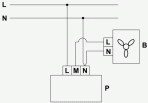 RS-1-400 ātruma regulētājs ventilatoriem 3