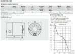 Silentub 100 ventilators Ø 100 mm 2