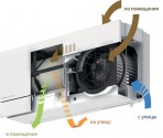 Воздушный рекуператор VL-100U5 4